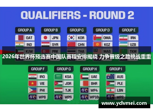 2026年世界杯预选赛中国队赛程安排揭晓 力争晋级之路挑战重重 2026年世界杯预选赛中国队赛程安排揭晓 力争晋级之路挑战重重
