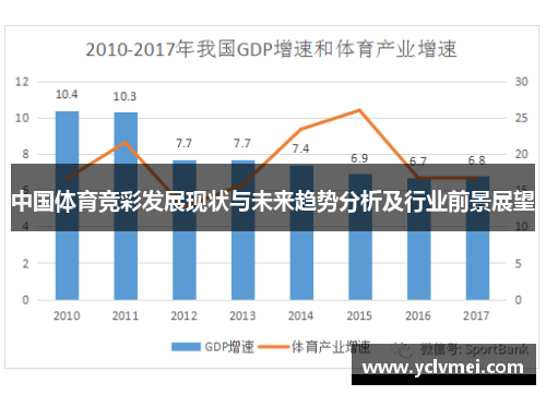 中国体育竞彩发展现状与未来趋势分析及行业前景展望 中国体育竞彩发展现状与未来趋势分析及行业前景展望