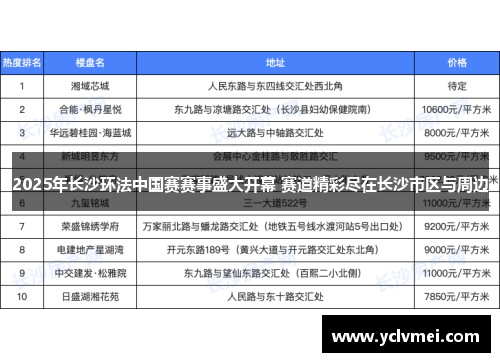 2025年长沙环法中国赛赛事盛大开幕 赛道精彩尽在长沙市区与周边